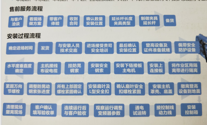 瑞泰風工業(yè)大風扇、鋼結(jié)構(gòu)廠房通風降溫方案、廠房車間通風降溫方案、大型工業(yè)風扇、物流倉儲大風扇、大吊扇、工業(yè)風扇、廠房車間降溫設(shè)備、廠房車間通風設(shè)備、車間溫控設(shè)備、工業(yè)大吊扇、工業(yè)大風扇、工業(yè)節(jié)能風扇、湖北瑞兆偉業(yè)通風降溫科技有限公司、瑞泰風工業(yè)大風扇
