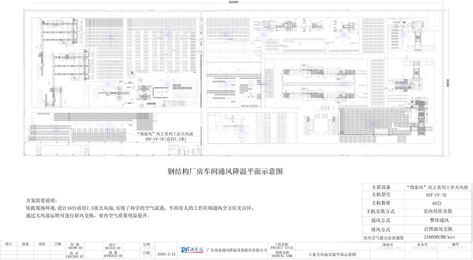 鋼結(jié)構(gòu)廠房車間通風降溫 鋼結(jié)構(gòu)廠房車間通風降溫