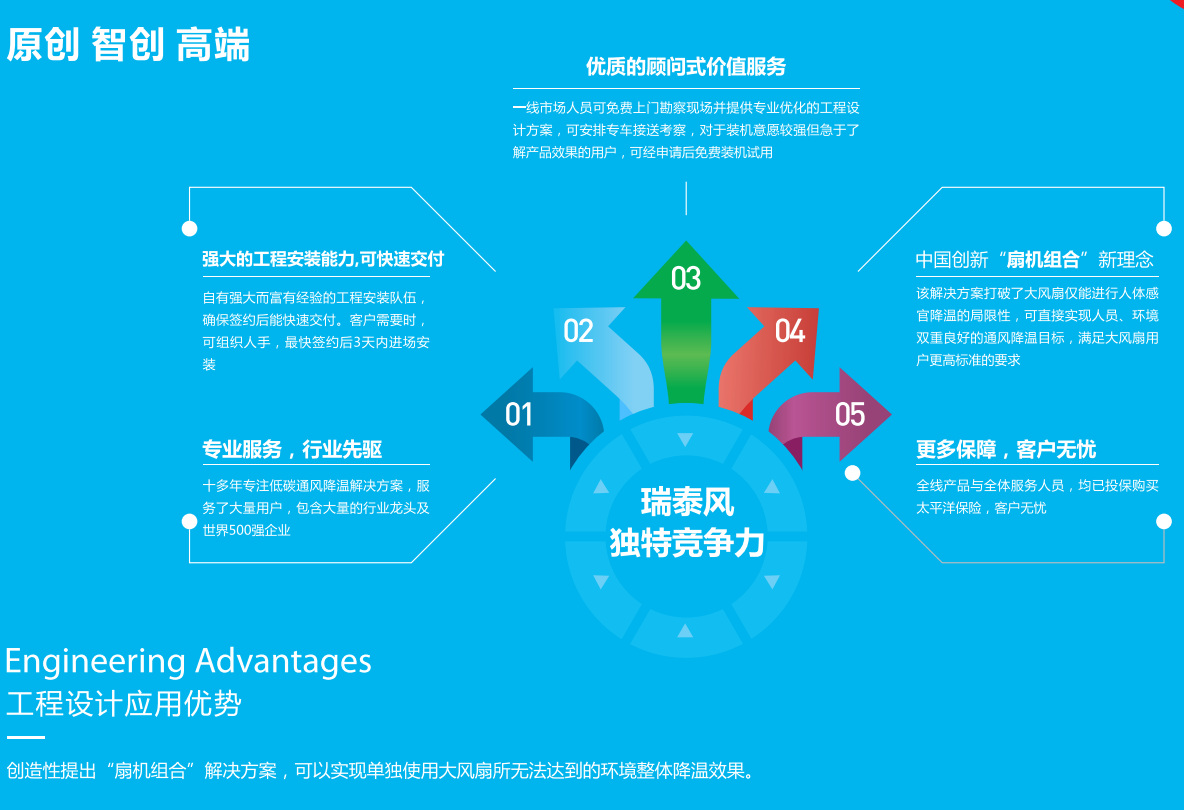 大風(fēng)扇、工業(yè)大風(fēng)扇、湖北工業(yè)大風(fēng)扇、瑞泰風(fēng)工業(yè)大風(fēng)扇、湖北瑞泰風(fēng)工業(yè)大風(fēng)扇、工業(yè)吊扇、工業(yè)大吊扇、大型節(jié)能風(fēng)扇、通風(fēng)、降溫、廠房降溫、廠房通風(fēng)、湖北廠房降溫、湖北廠房通風(fēng)降溫、車間通風(fēng)、車間降溫、通風(fēng)降溫、車間通風(fēng)降溫、湖北車間降溫、湖北車間通風(fēng)降溫、工廠車間降溫