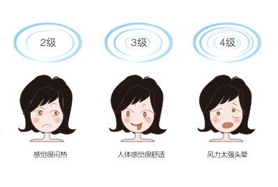大風(fēng)扇、工業(yè)大風(fēng)扇、湖北工業(yè)大風(fēng)扇、瑞泰風(fēng)工業(yè)大風(fēng)扇、湖北瑞泰風(fēng)工業(yè)大風(fēng)扇、工業(yè)吊扇、工業(yè)大吊扇、通風(fēng)、降溫、廠房降溫、廠房通風(fēng)、湖北廠房降溫、湖北廠房通風(fēng)降溫、車間通風(fēng)、車間降溫、通風(fēng)降溫、車間通風(fēng)降溫、湖北車間降溫、湖北車間通風(fēng)降溫、工廠車間降溫