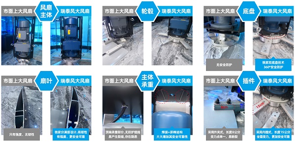瑞泰風(fēng)工業(yè)大風(fēng)扇，大型工業(yè)風(fēng)扇，大型工業(yè)吊扇