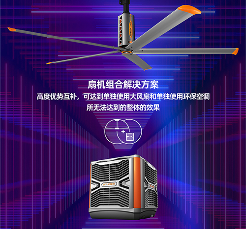 瑞泰風(fēng)工業(yè)大風(fēng)扇,工業(yè)大風(fēng)扇，通風(fēng)降溫設(shè)備,瑞泰風(fēng)大型工業(yè)風(fēng)扇,高大鋼結(jié)構(gòu)空間通風(fēng)降溫,通風(fēng)降溫  