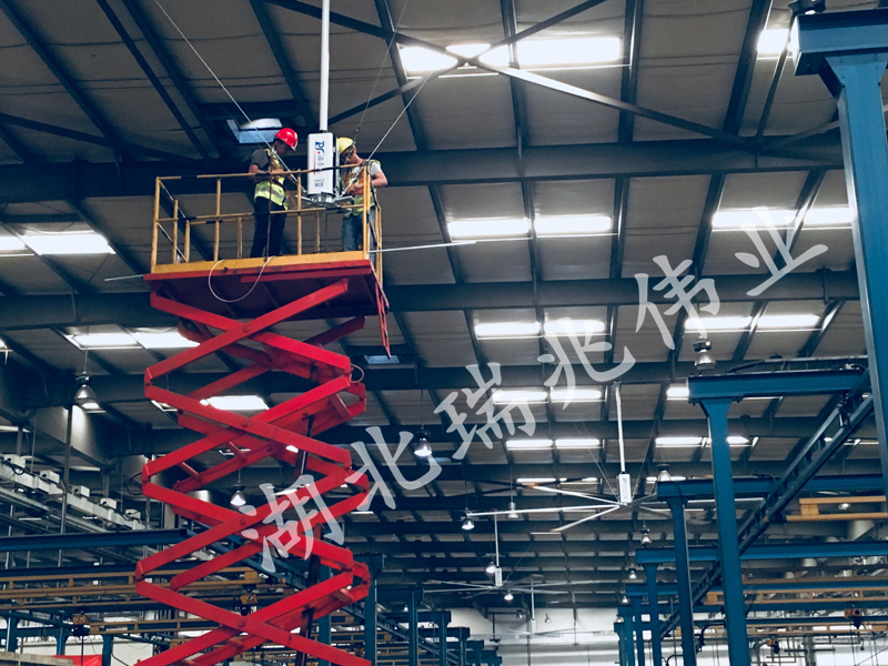 適合安裝湖北瑞兆工業(yè)大風扇的場所有哪些？